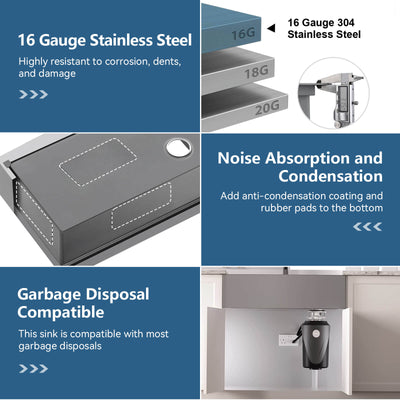 Metora 33"x 22" Apron Front Single Bowl Stainless Steel Farmhouse Kitchen Sink With Grid and Basket Strainer-FS2501