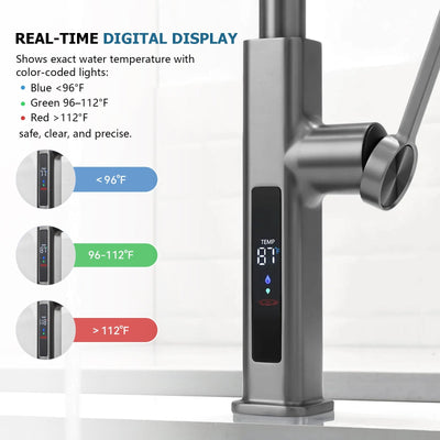 Metora Waterfall & Pull-Out Kitchen Faucet with Temperature Display-KF2209