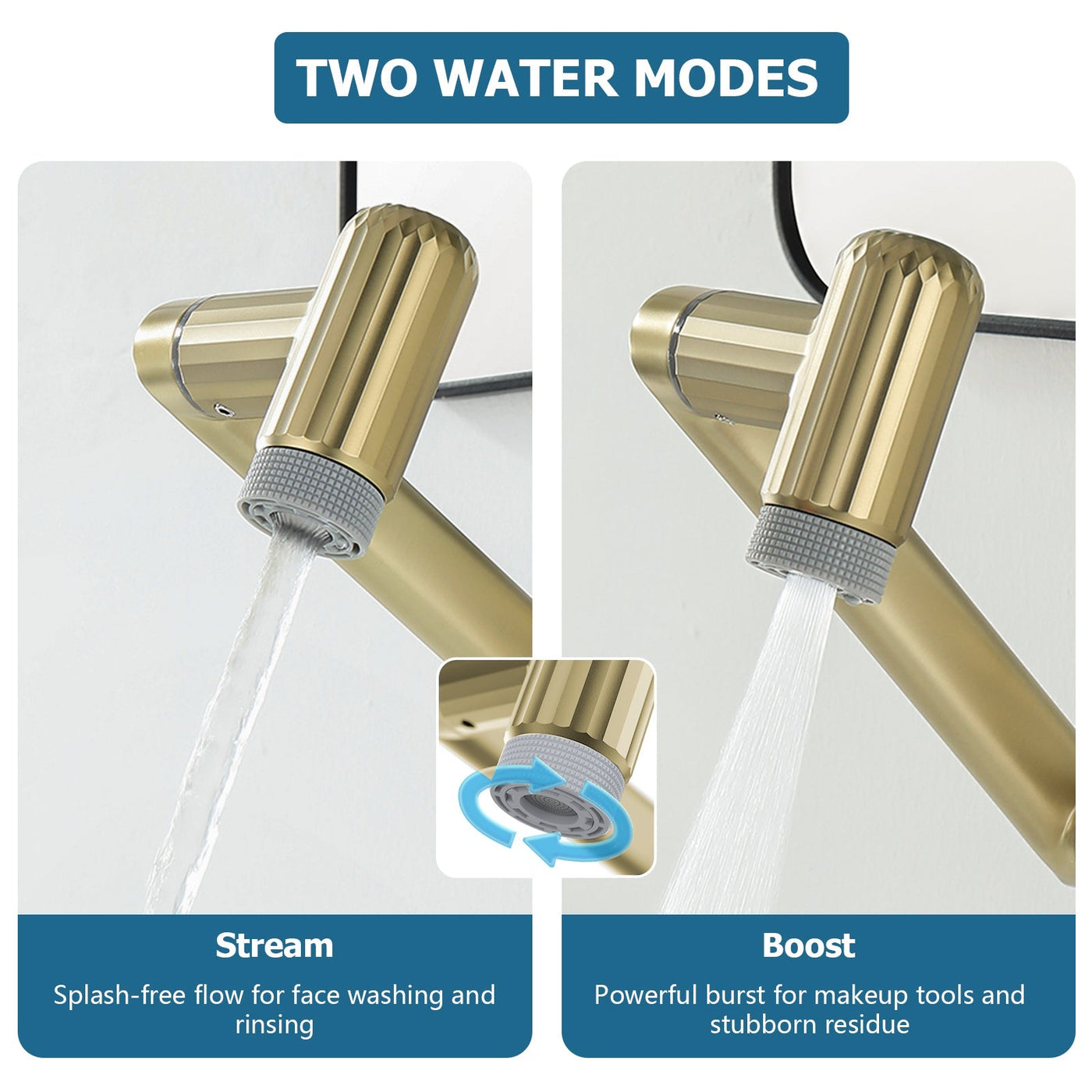 Metora 360° Rotatable Single-Hole Bathroom Faucet-BF2208