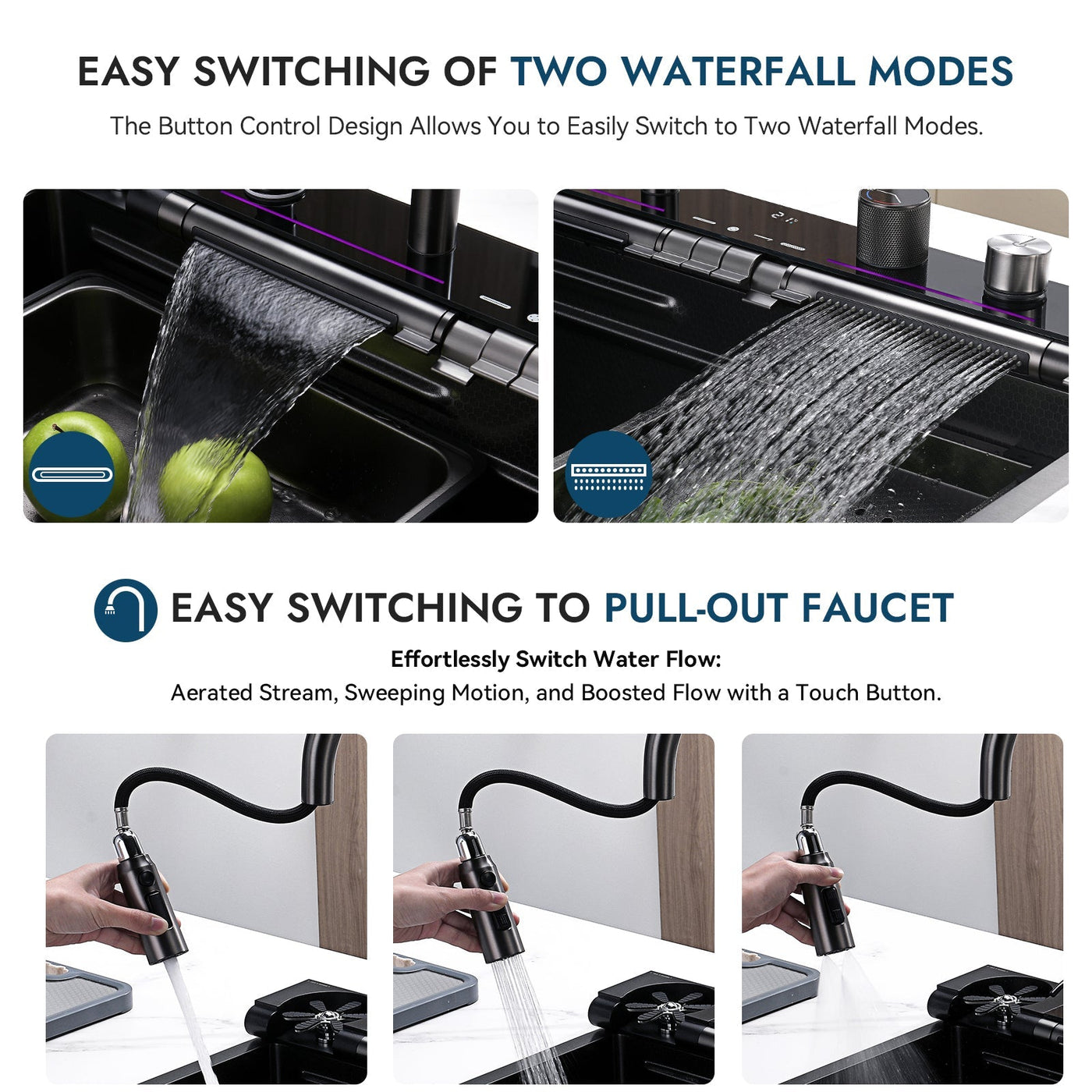 Metora Adjustable Waterfall Faucet Kitchen Sink with Digital Temperature Display & LED Lighting-KS2207