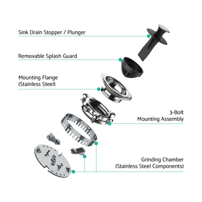 Metora 1/2 HP Continuous Feed Garbage Disposal with Power Cord-LGD-513