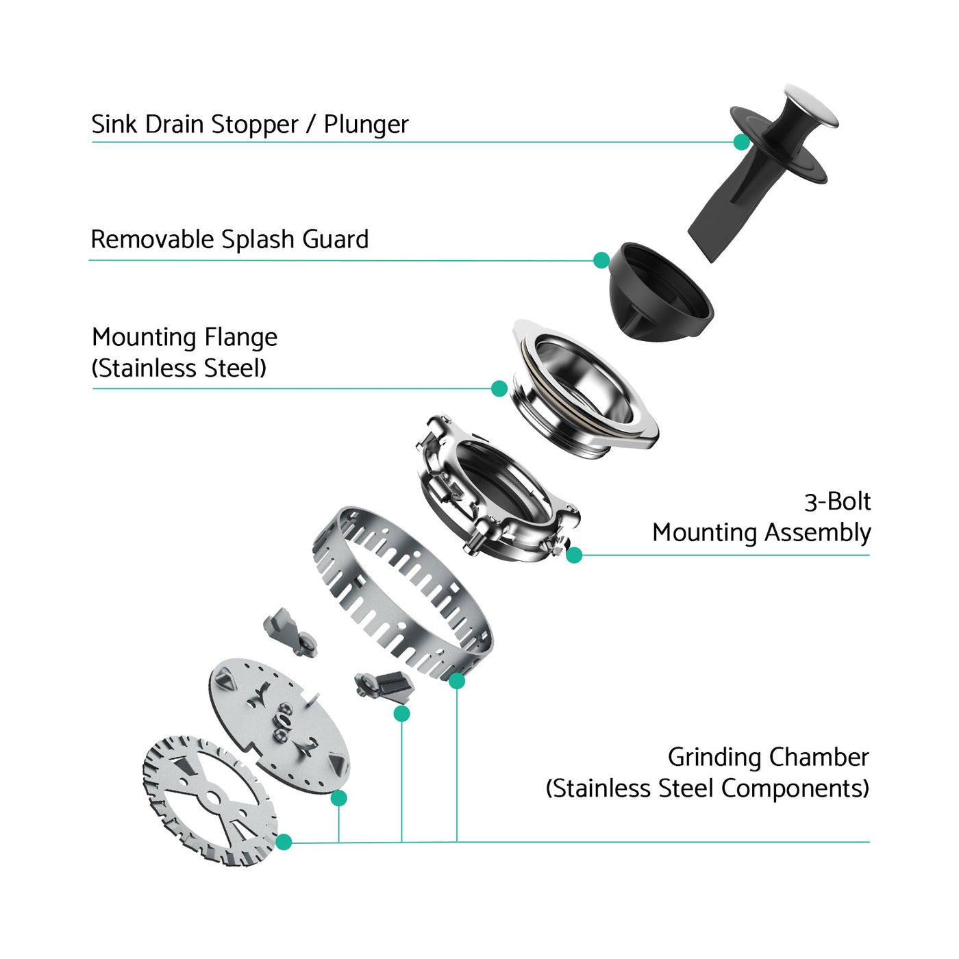 Metora 33x22 Inch Stainless Steel Single Bowl Kitchen Sink-KS2206L with 3/4 HP Garbage Disposal LGD-714