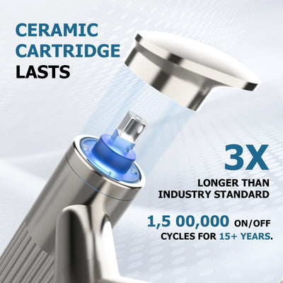 Metora 360° Rotatable Single-Hole Bathroom Faucet-BF2208