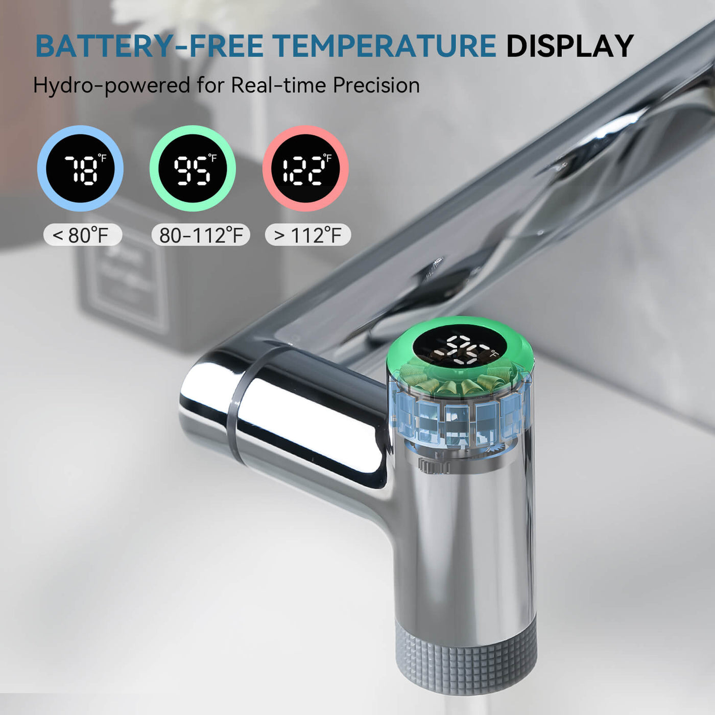 Metora Single-Hand 1080° Rotating Bathroom Built-in Filter Faucet With Temperature Display-BPF01