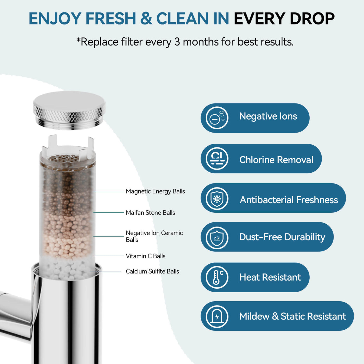 Metora Single-Hand 1080° Rotating Bathroom Built-in Filter Faucet With Temperature Display-BPF01