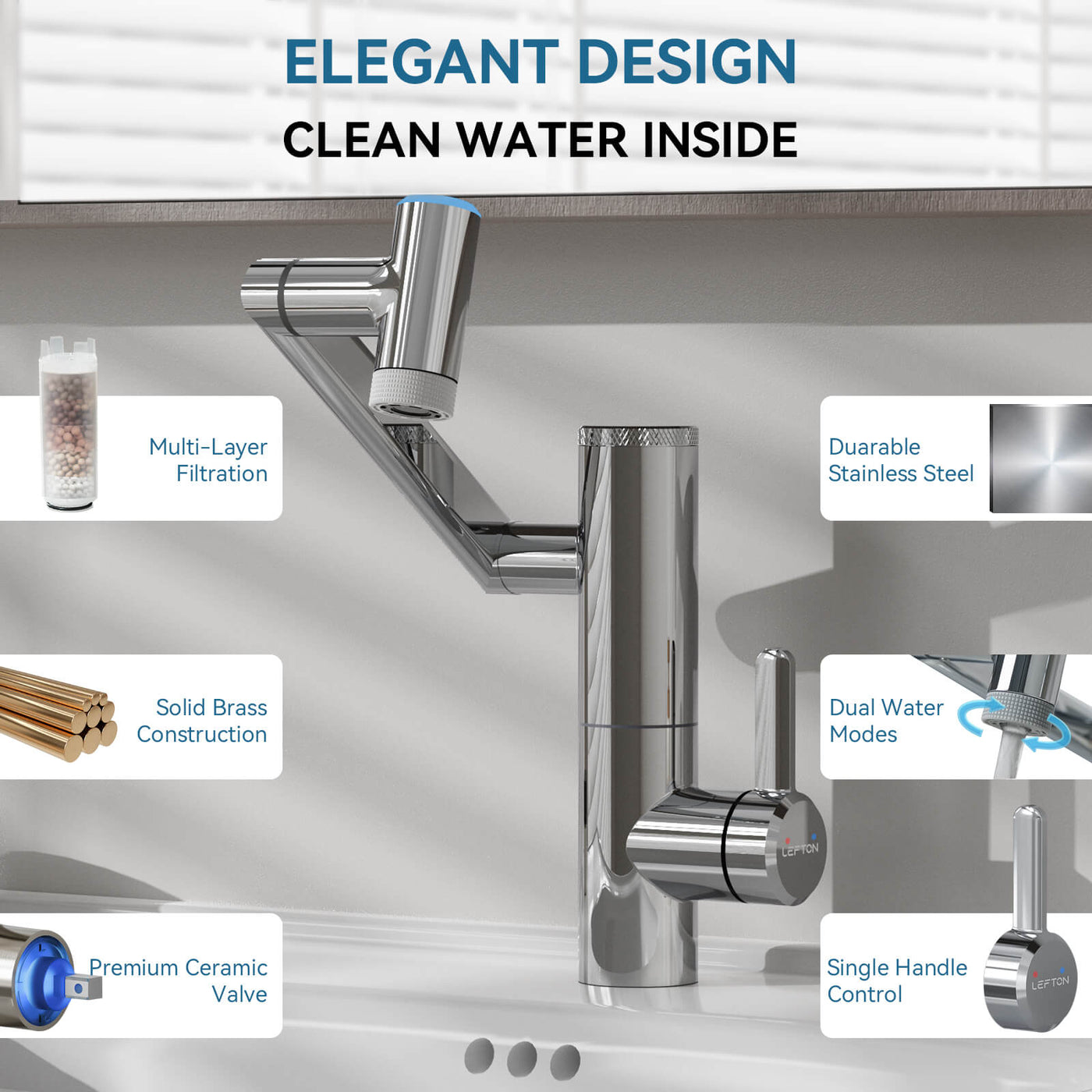 Metora Single-Hand 1080° Rotating Bathroom Built-in Filter Faucet With Temperature Display-BPF01