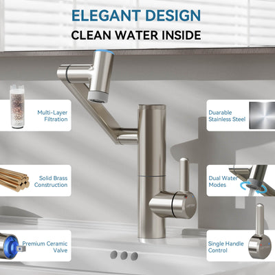 Metora Single-Hand 1080° Rotating Bathroom Built-in Filter Faucet With Temperature Display-BPF01