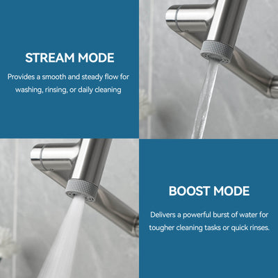 Metora Single-Hand 1080° Rotating Bathroom Built-in Filter Faucet With Temperature Display-BPF01