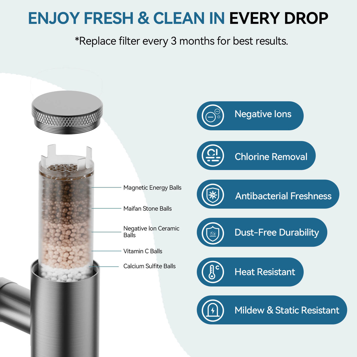 Metora Single-Hand 1080° Rotating Bathroom Built-in Filter Faucet With Temperature Display-BPF01