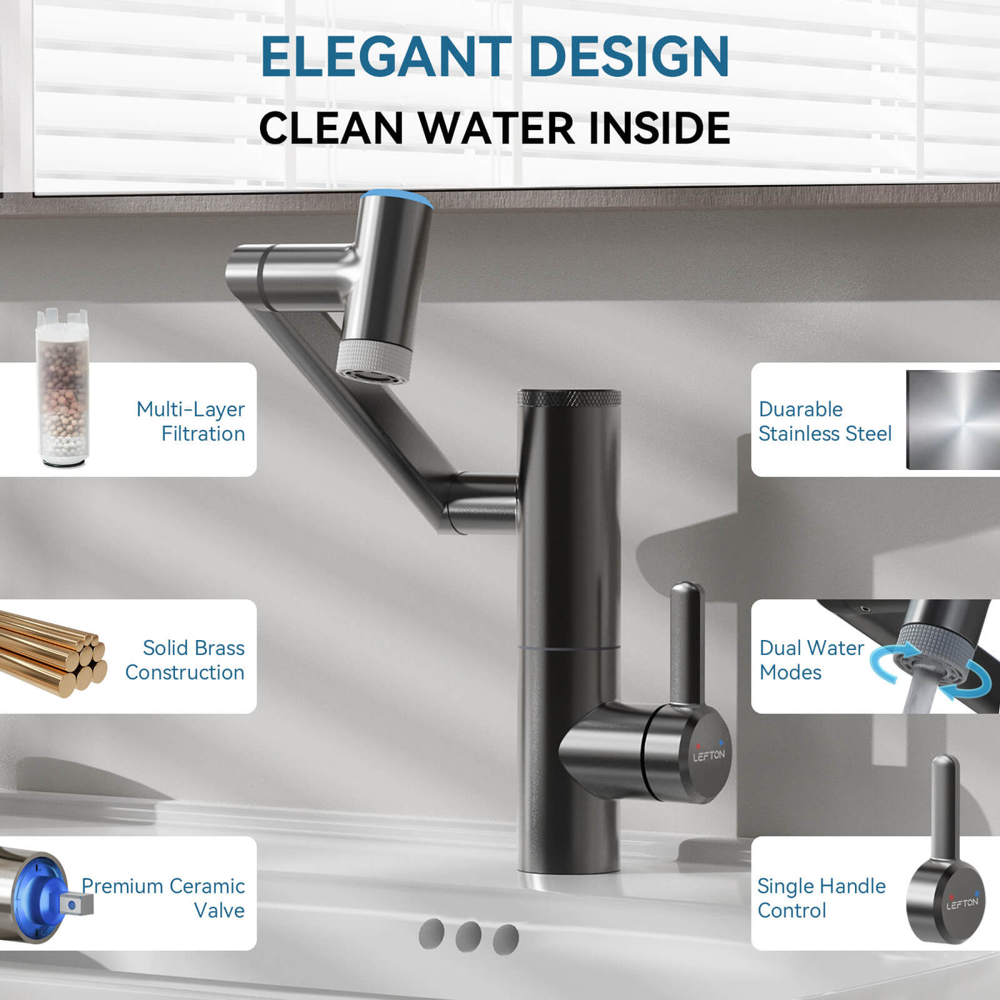 Metora Single-Hand 1080° Rotating Bathroom Built-in Filter Faucet With Temperature Display-BPF01