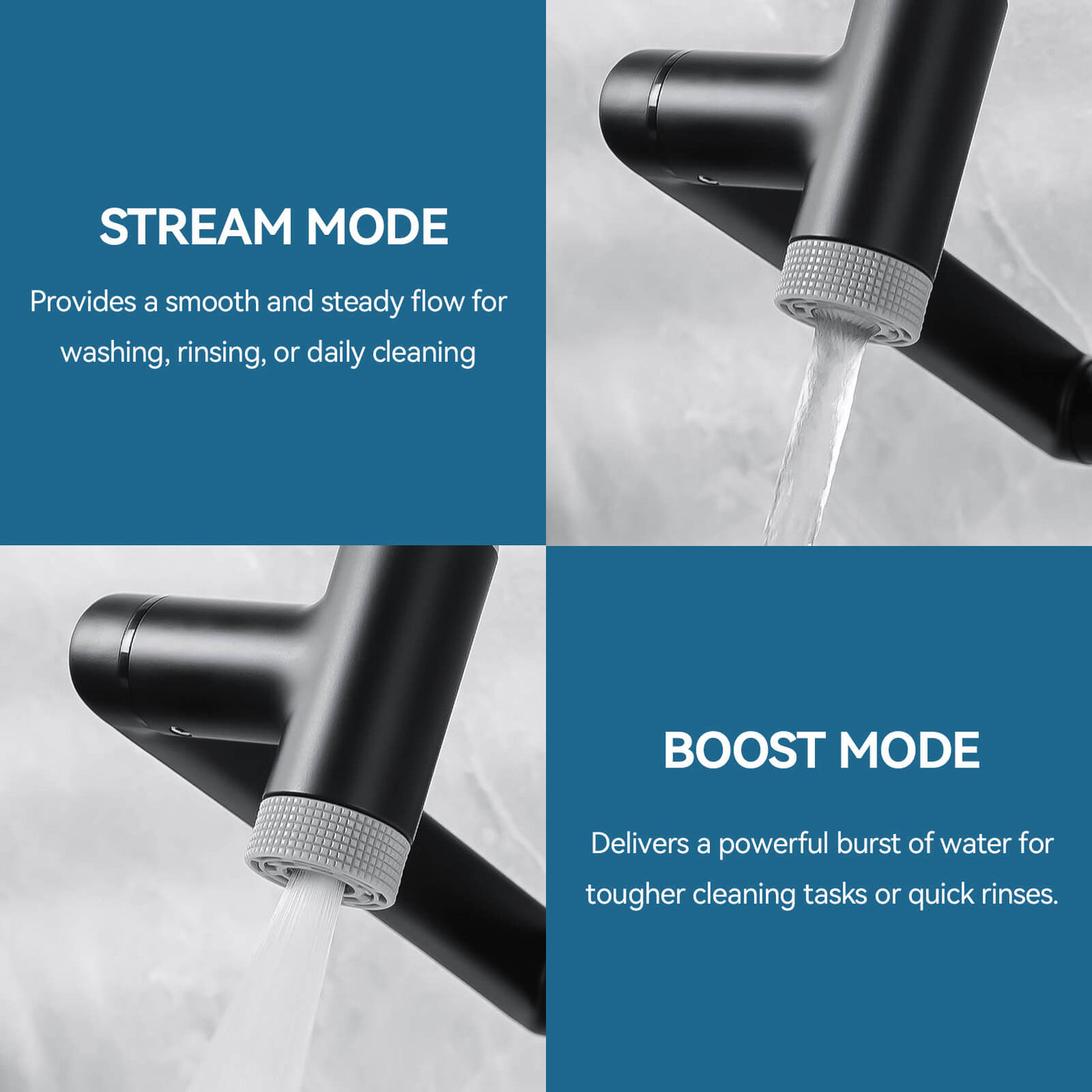 Metora Single-Hand 1080° Rotating Bathroom Built-in Filter Faucet With Temperature Display-BPF01