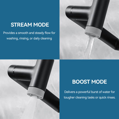 Metora Single-Hand 1080° Rotating Bathroom Built-in Filter Faucet With Temperature Display-BPF01