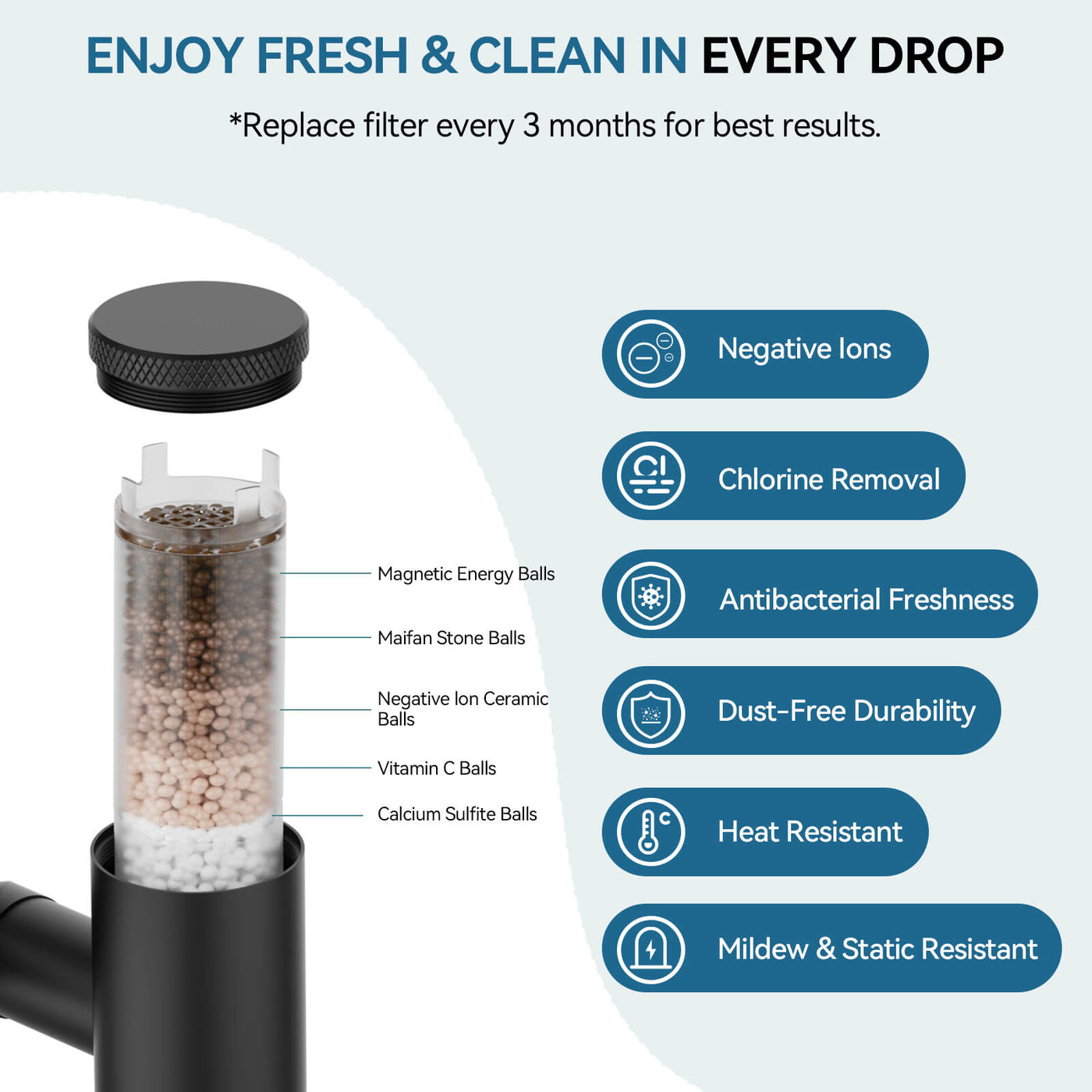 Metora Single-Hand 1080° Rotating Bathroom Built-in Filter Faucet With Temperature Display-BPF01