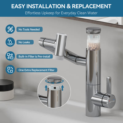 Metora Single-Hand 1080° Rotating Bathroom Built-in Filter Faucet With Temperature Display-BPF01