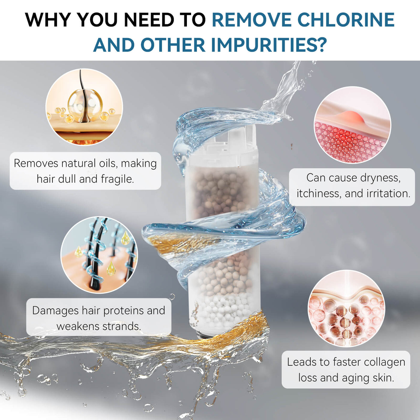 Metora Single-Hand 1080° Rotating Bathroom Built-in Filter Faucet With Temperature Display-BPF01