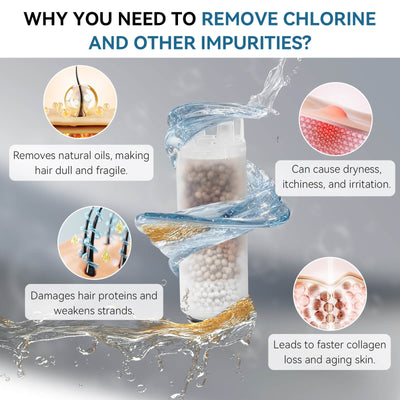 Metora Single-Hand 1080° Rotating Bathroom Built-in Filter Faucet With Temperature Display-BPF01