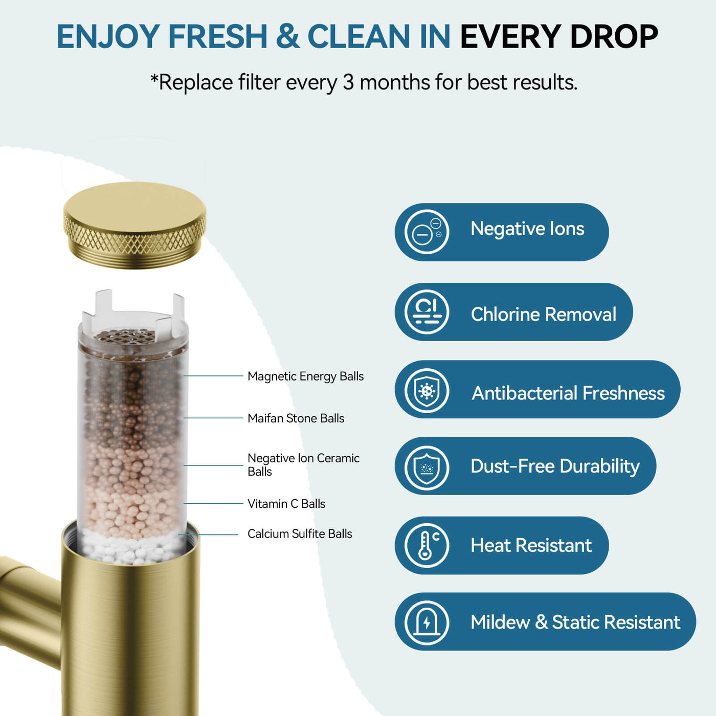 Metora Single-Hand 1080° Rotating Bathroom Built-in Filter Faucet With Temperature Display-BPF01