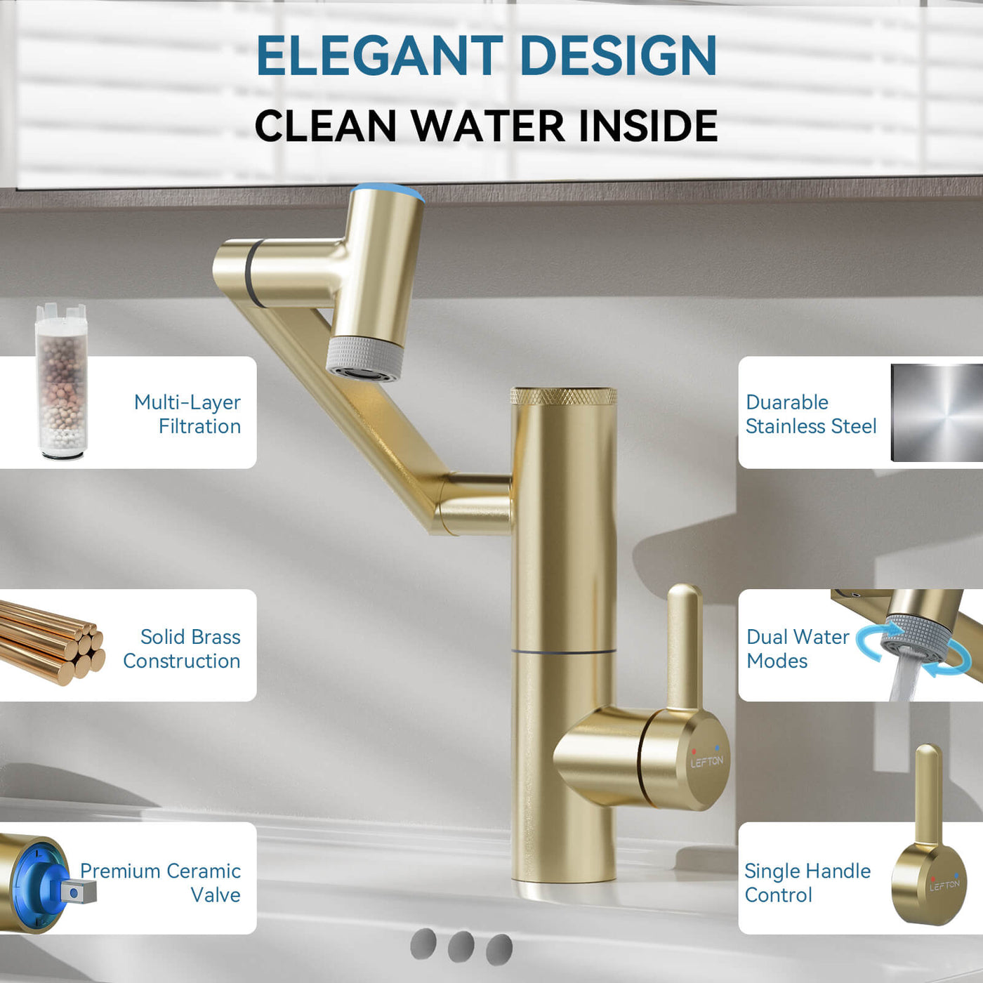 Metora Single-Hand 1080° Rotating Bathroom Built-in Filter Faucet With Temperature Display-BPF01