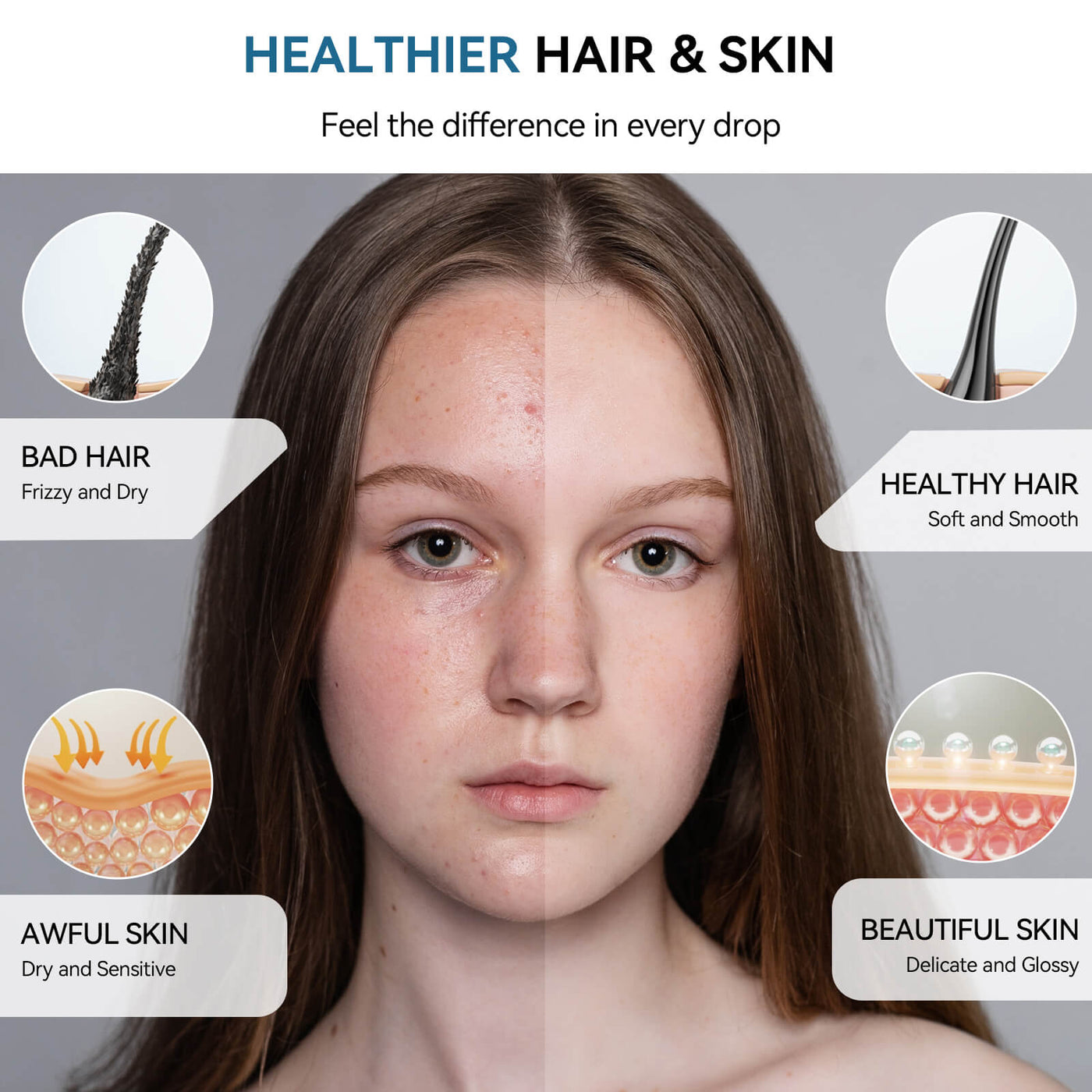 Metora Single-Hand 1080° Rotating Bathroom Built-in Filter Faucet With Temperature Display-BPF01