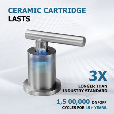 Metora Two-Handle Widespread Waterfall & Pull-Out Bathroom Faucet with Temperature Display-BFWS2401