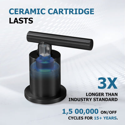 Metora Two-Handle Widespread Waterfall & Pull-Out Bathroom Faucet with Temperature Display-BFWS2401