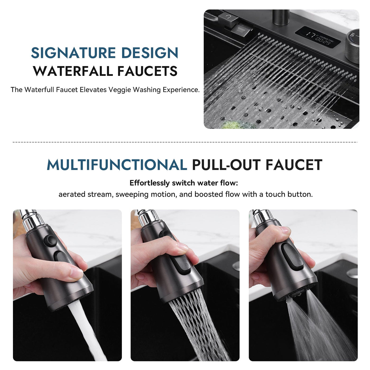 Metora Waterfall Workstation Kitchen Sink Set With Digital Temperature Display-KS2204