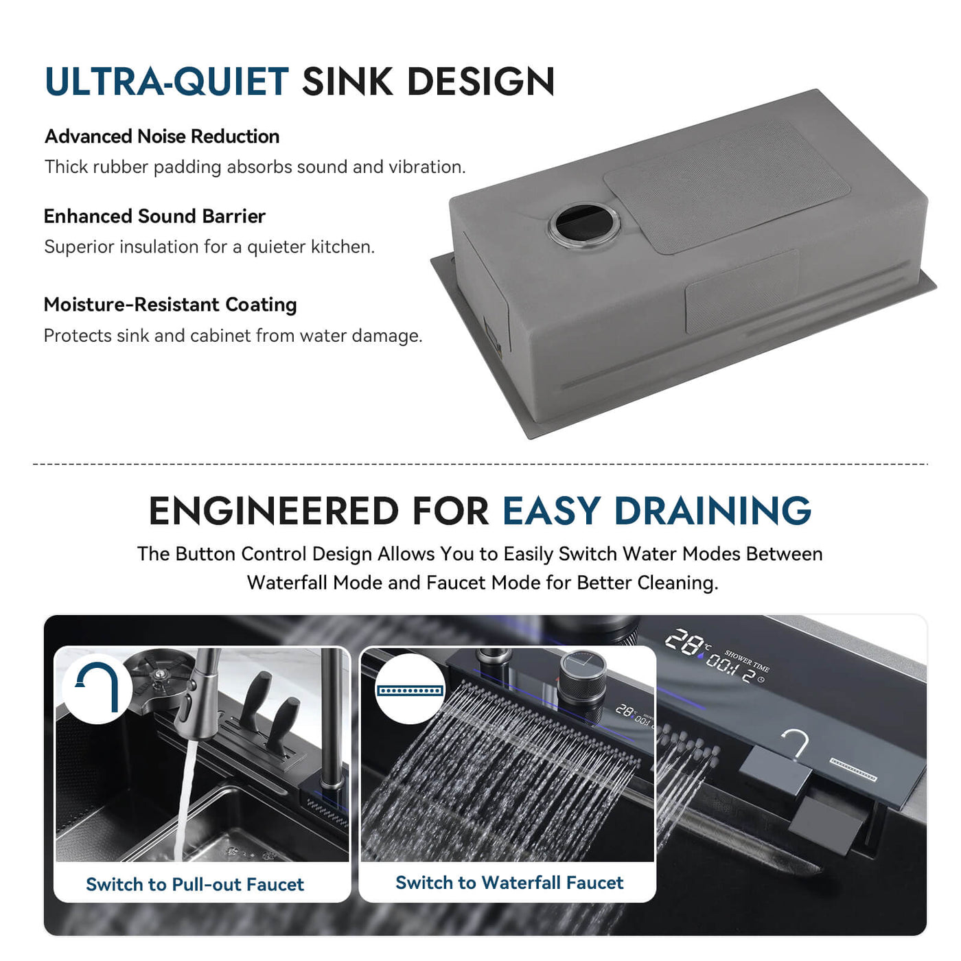 Metora 33x22 Inch Waterfall Workstation Kitchen Sink Set Digital Temperature Display & LED Lighting-KS2205L