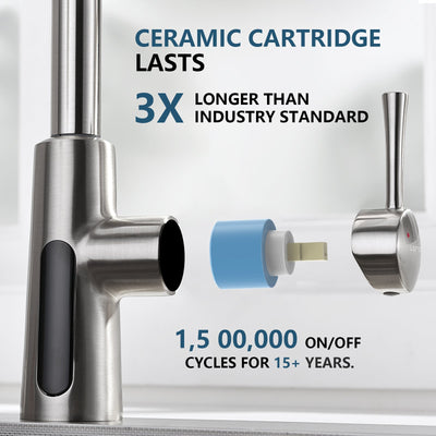 Metora 33"x 22" Stainless Steel Farmhouse Kitchen Sink-FS2501 with Modern Pull-Down Kitchen Faucet-KF2501